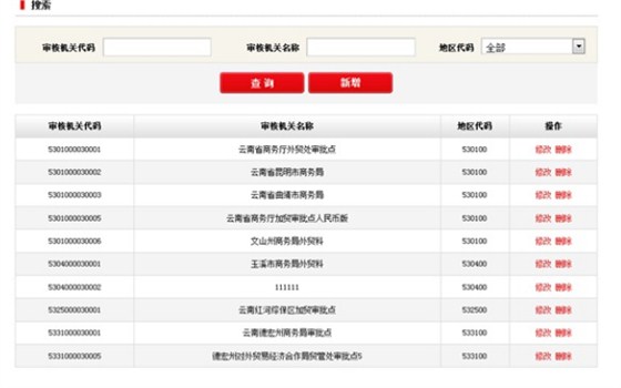 重要！新版加工貿(mào)易企業(yè)經(jīng)營狀況和生產(chǎn)能力證明系統(tǒng)流程及常見問題官方解答_云關(guān)通關(guān)務(wù)百科1