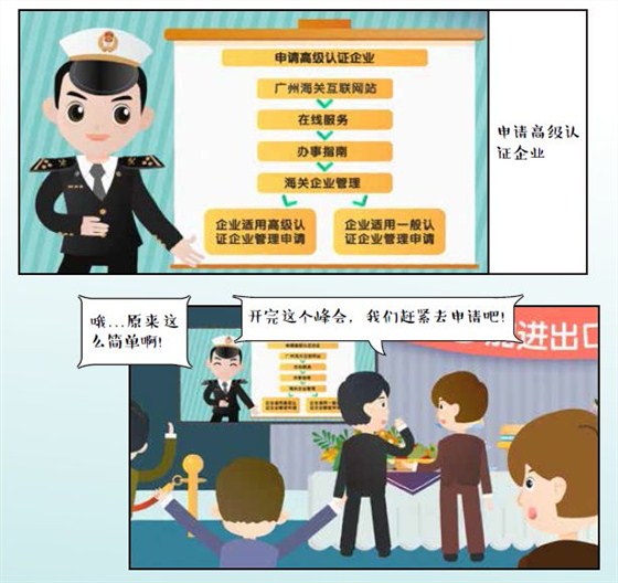 AEO認證輔導(dǎo)、AEO知識普及