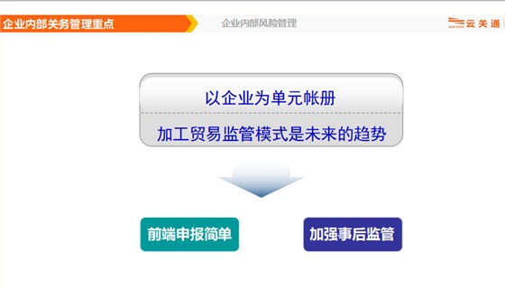 以企業(yè)為單元新監(jiān)管模式軟件系統(tǒng)、云關(guān)通以企業(yè)為單元軟件系統(tǒng)、哈羅共享單車廠家愛地雅
