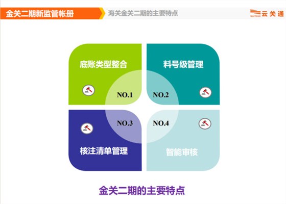 金關(guān)二期主要特點(diǎn)