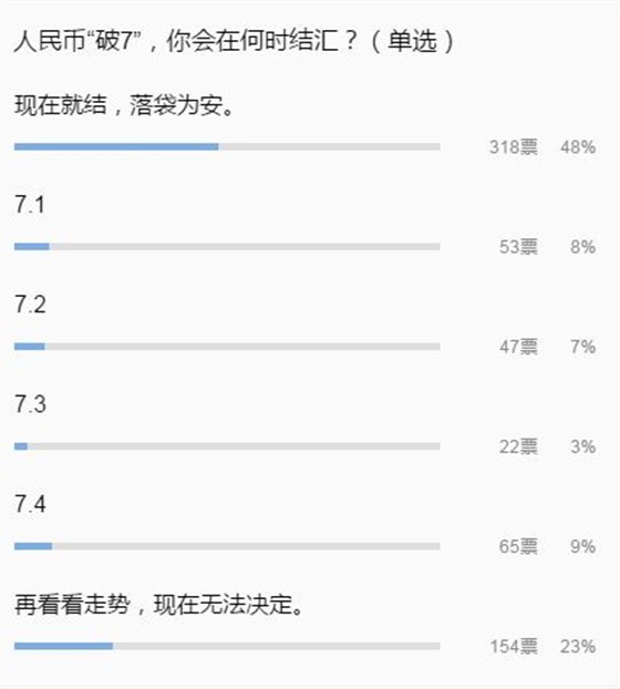 云關(guān)通報(bào)關(guān)軟件顧問一