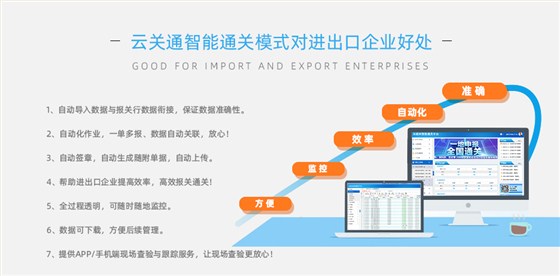 云關通智能通關平臺對進出口企業(yè)好處