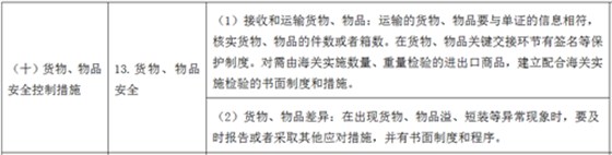 貨物、物品安全控制