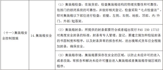 集裝箱安全控制