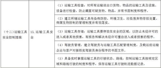 運(yùn)輸工具安全控制