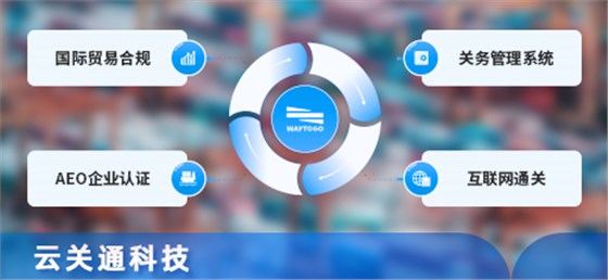 云關(guān)通產(chǎn)品服務(wù)-配圖2 拷貝