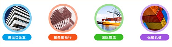 云平臺(tái)照片