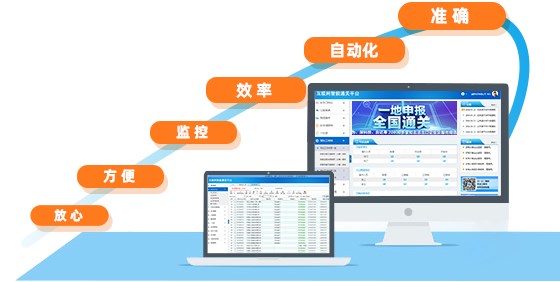 智能通關(guān)云平臺(tái)