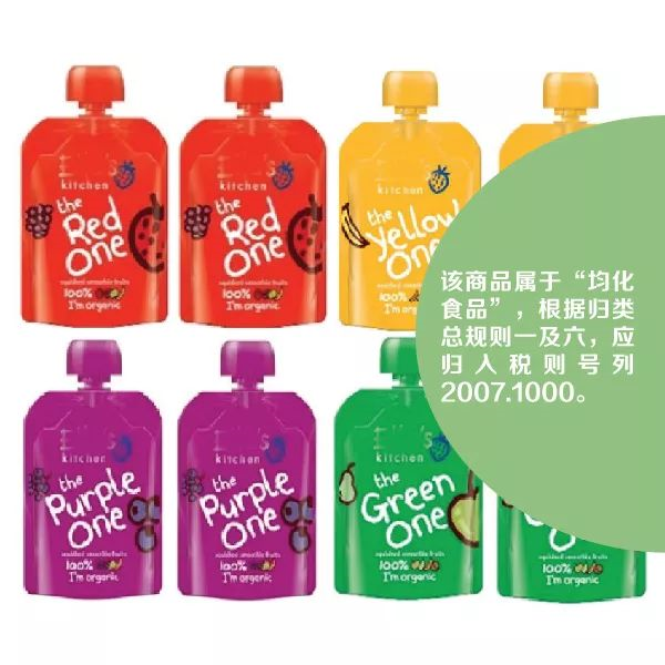 這些有趣的商品歸類，你發(fā)現(xiàn)了嗎？免費領(lǐng)取實物編碼查詢工具，隨時隨地可查詢！_云關(guān)通關(guān)務(wù)顧問專家匯編