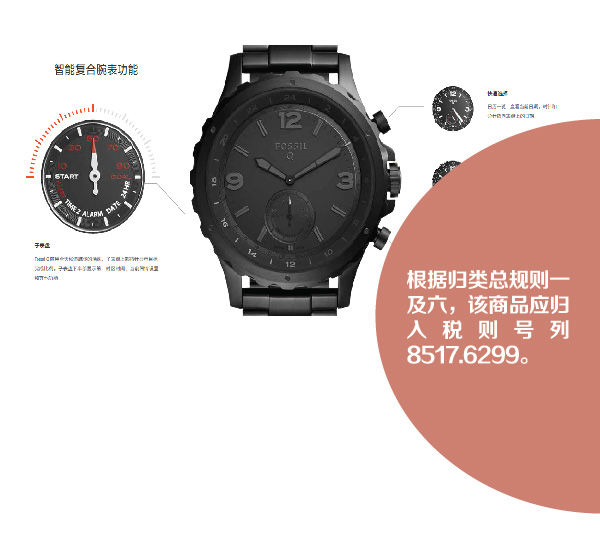 這些有趣的商品歸類，你發(fā)現(xiàn)了嗎？免費領(lǐng)取實物編碼查詢工具，隨時隨地可查詢！_云關(guān)通關(guān)務(wù)顧問專家匯編