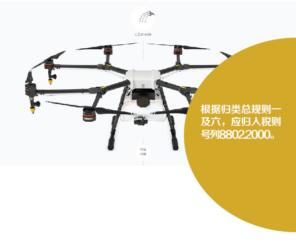 這些有趣的商品歸類，你發(fā)現(xiàn)了嗎？免費領(lǐng)取實物編碼查詢工具，隨時隨地可查詢！_云關(guān)通關(guān)務(wù)顧問專家匯編