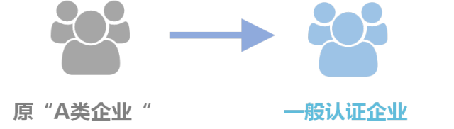 如何才能順利通過海關(guān)AEO認(rèn)證申請？AEO認(rèn)證的基礎(chǔ)知識有哪些？_云關(guān)通AEO關(guān)務(wù)顧問專家匯編