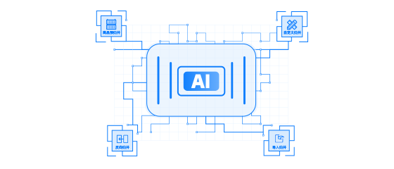 企業(yè)內(nèi)部歸并模塊