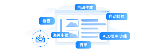 進(jìn)出口作業(yè)模塊