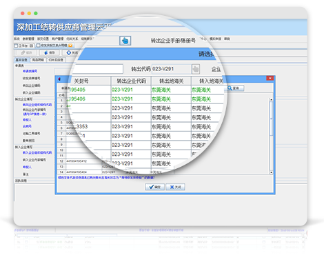 云關(guān)通流程標(biāo)準(zhǔn)化作業(yè)