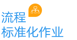 云關(guān)通流程標(biāo)準(zhǔn)化作業(yè)