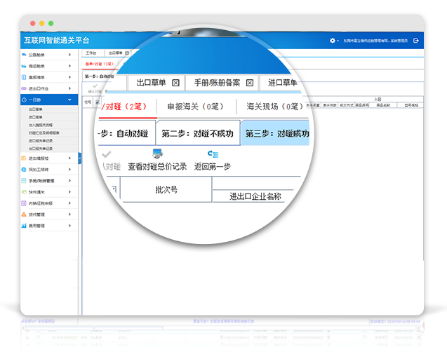 云關(guān)通保稅物流一日游
