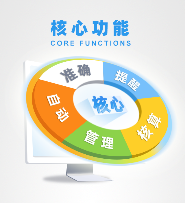 云關(guān)通深加工結(jié)轉(zhuǎn)云