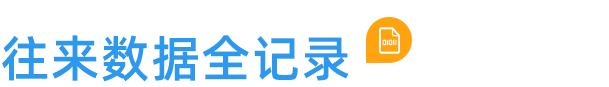 云關(guān)通深加工結(jié)轉(zhuǎn)云
