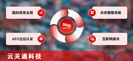 云關(guān)通產(chǎn)品服務(wù)-配圖