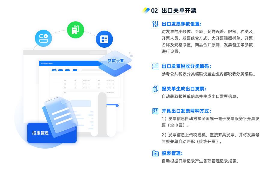 出口關(guān)單開(kāi)票 ? 出口發(fā)票參數(shù)設(shè)置：對(duì)發(fā)票的小數(shù)位、金額、允許誤差、限額、種類及開(kāi)票人員、發(fā)票組合方式、大開(kāi)票限額拆單、開(kāi)票名稱及規(guī)格取值，商品合并原則、發(fā)票備注等參數(shù)進(jìn)行設(shè)置。 ? 出口發(fā)票稅收分類編碼：參考公共稅收分類編碼設(shè)置企業(yè)內(nèi)部稅收分類編碼。 ? 報(bào)關(guān)單生成出口發(fā)票：自動(dòng)獲取報(bào)關(guān)單信息并生成出口發(fā)票信息。 ? 開(kāi)具出口發(fā)票兩種方式： 1）發(fā)票信息自動(dòng)對(duì)接全國(guó)統(tǒng)一電子發(fā)票服務(wù)平開(kāi)具發(fā)票（全電票）。 2）發(fā)票信息上傳稅控機(jī)，直接開(kāi)具發(fā)票，并將發(fā)票號(hào)與報(bào)關(guān)單自動(dòng)匹配（傳統(tǒng)開(kāi)票）。 ? 報(bào)表管理：自動(dòng)根據(jù)開(kāi)票記錄產(chǎn)生各項(xiàng)管理記錄報(bào)表。 