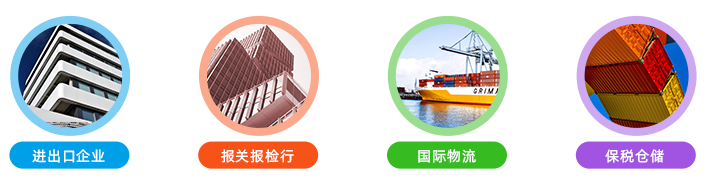 云平臺(tái)照片